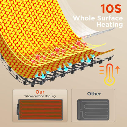 Food Warming Mat