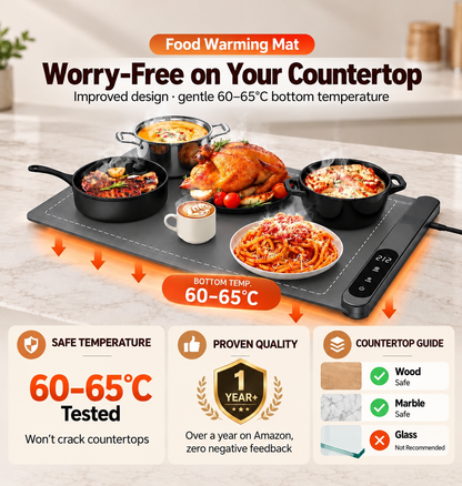 Food Warming Mat